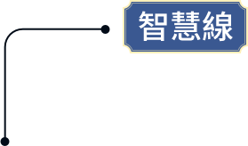 裝飾層1